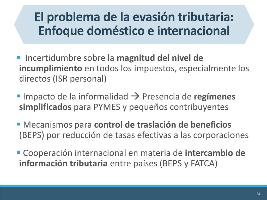 Sistemas tributarios en América Latina Evolución estado actual y